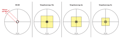 Anschütz KK50 4–12x44 AO – luneta celownicza – zdjęcie 3